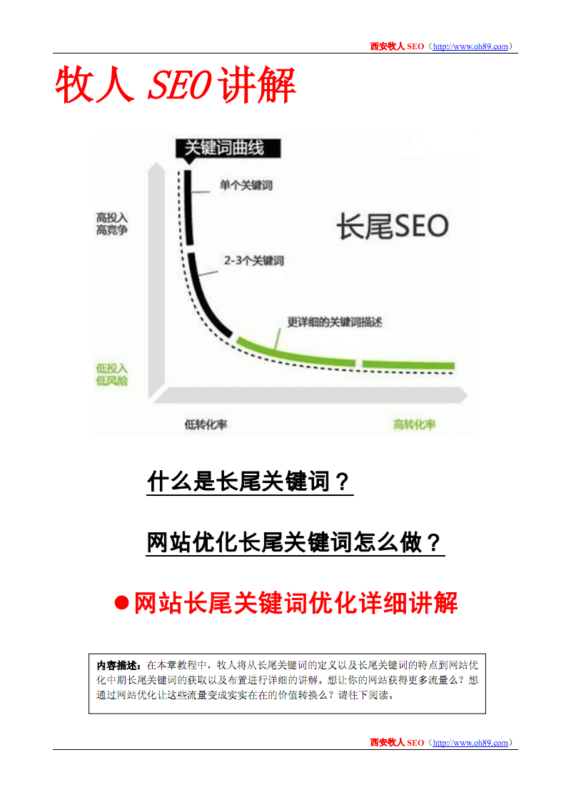 網站seo優化網站_如何優化網站seo優化效果才好_網站優化