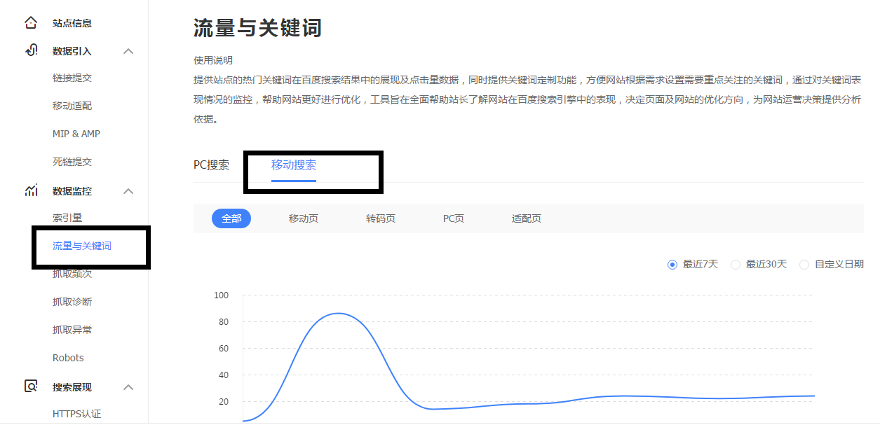 seo優化div+css_網站架構優化_seo優化_廣州網站優化-廣州seo-網站優化