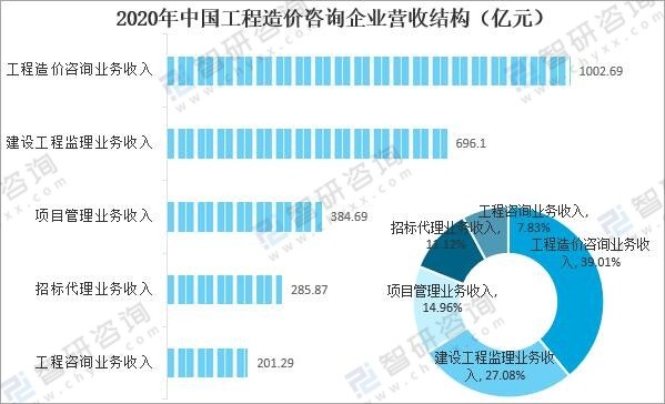 網(wǎng)站建設_建設大型視頻網(wǎng)站需要的資金量_加強網(wǎng)站無障礙服務能力建設