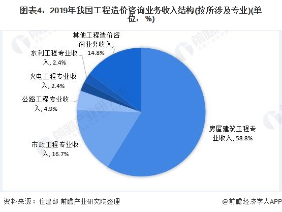 建設大型視頻網(wǎng)站需要的資金量_加強網(wǎng)站無障礙服務能力建設_網(wǎng)站建設