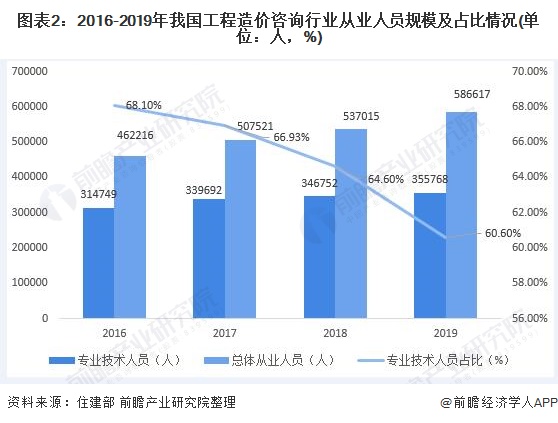 網(wǎng)站建設_建設大型視頻網(wǎng)站需要的資金量_加強網(wǎng)站無障礙服務能力建設