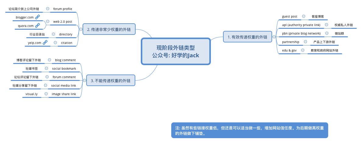 北京網(wǎng)站優(yōu)化公司排名_網(wǎng)站排名優(yōu)化_優(yōu)化神馬網(wǎng)站關(guān)鍵詞排名技