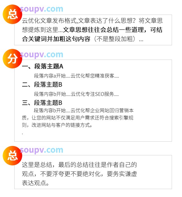 什么叫網站優化_網站優化_外貿網站優化