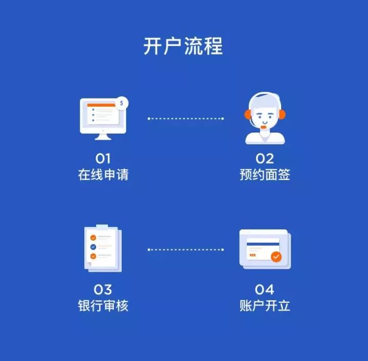 網(wǎng)站制作_制作照片的網(wǎng)站_網(wǎng)站logo可以使用二維碼制作嗎