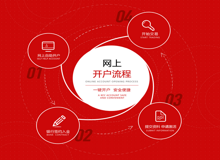 網(wǎng)站制作_制作照片的網(wǎng)站_網(wǎng)站logo可以使用二維碼制作嗎