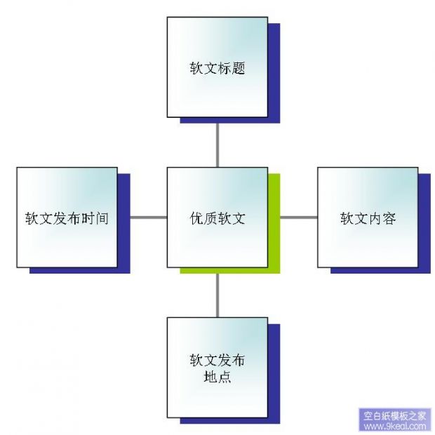 網站優化_優化網站seo網站系統平臺_百度優化專業的網站排名優化_關鍵詞優化_seo優化