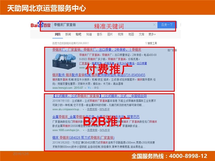 百度優化專業的網站排名優化_關鍵詞優化_seo優化_網站優化_優化網站seo網站系統平臺