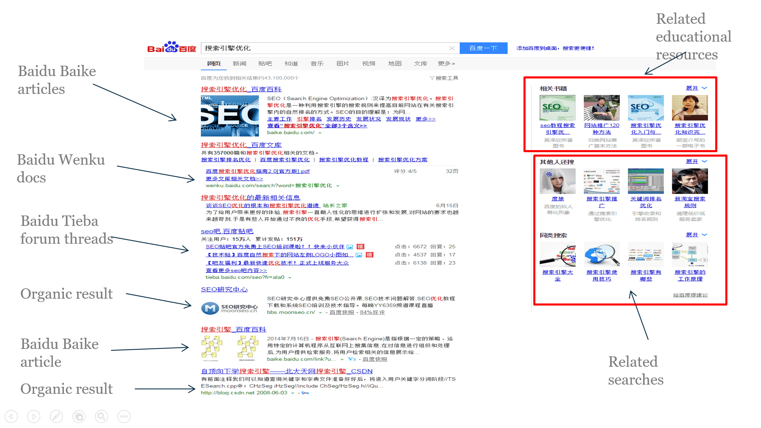 seo站內(nèi)優(yōu)化?seo站內(nèi)錨文本要怎么優(yōu)化_廣州網(wǎng)站優(yōu)化-廣州seo-網(wǎng)站優(yōu)化_seo優(yōu)化
