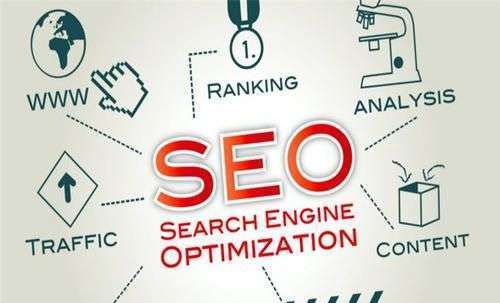 seo是seo搜索引擎優化內seo_seo站優化meta標簽優化萬_seo優化
