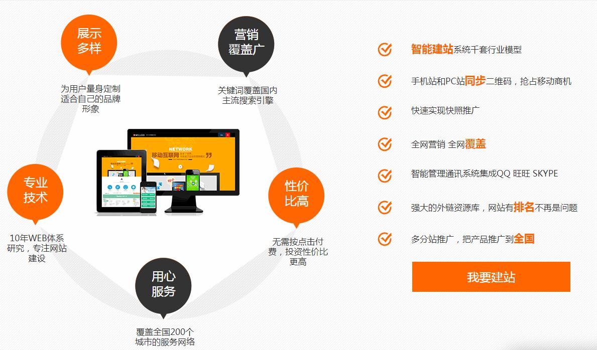 網(wǎng)站制作_網(wǎng)站banner在線制作_jsp制作動(dòng)態(tài)網(wǎng)站