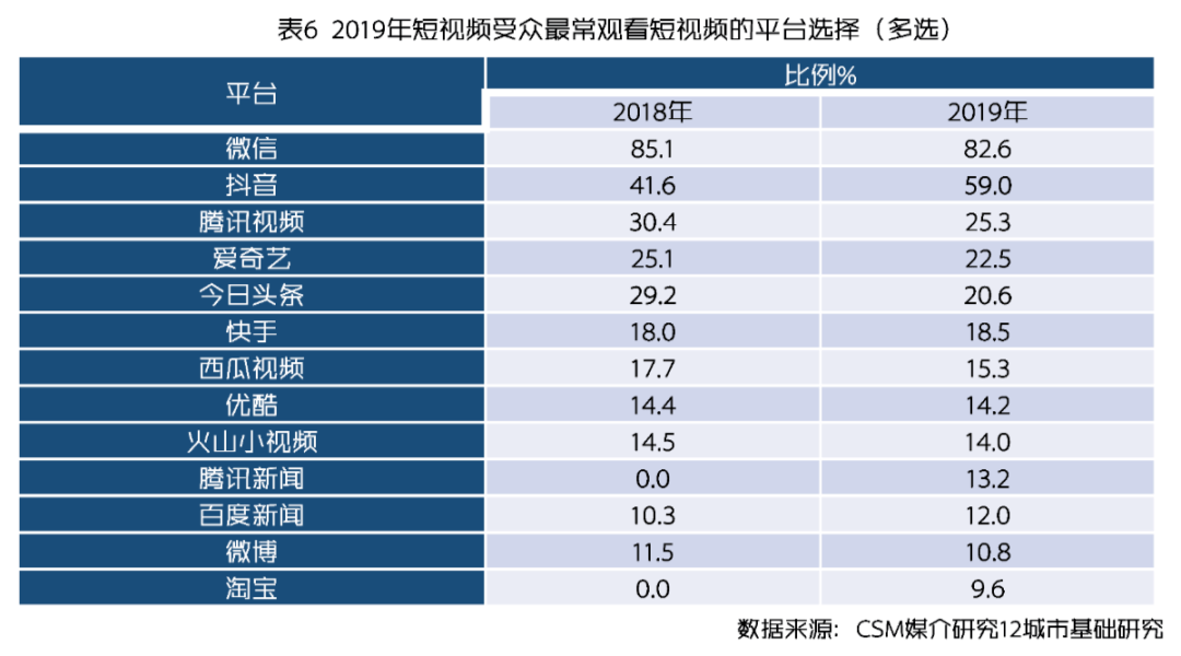 網站墟建設攻 廣州_網站建設_洪宇建設集團公司網站