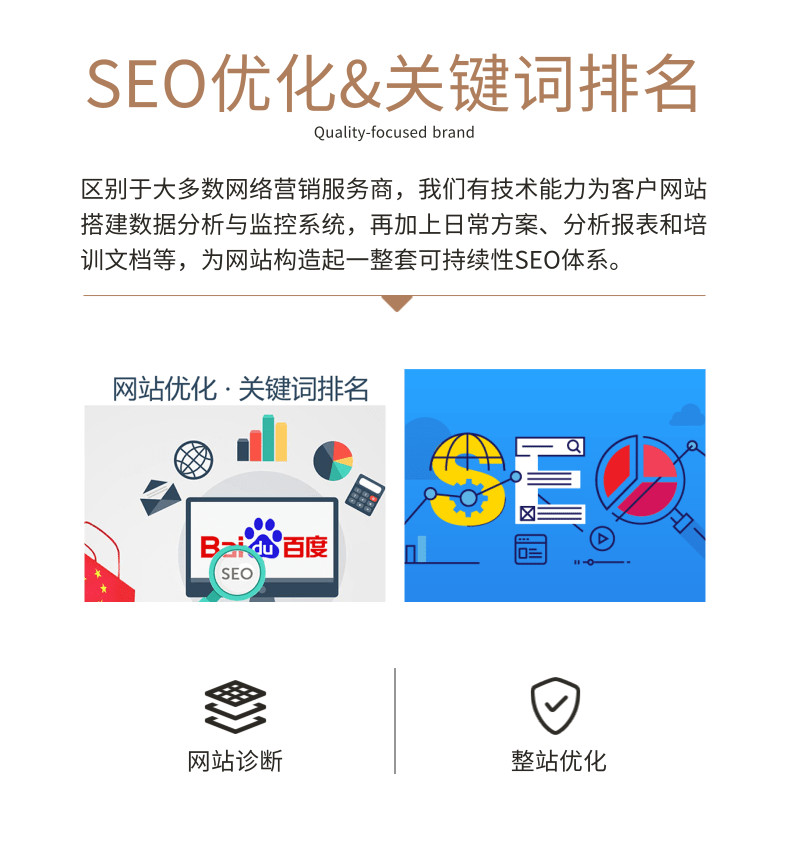 廣州網站優化-廣州seo-網站優化_seo優化_seo內seo內部優化部優化