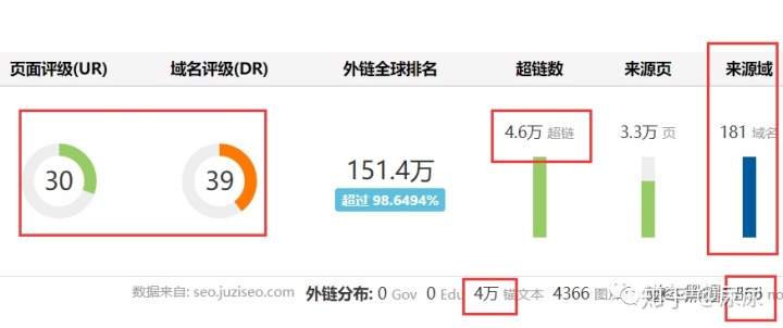 怎么優(yōu)化網(wǎng)站關(guān)鍵詞排名_搜索引擎排名公司網(wǎng)站關(guān)鍵詞優(yōu)化_網(wǎng)站排名優(yōu)化