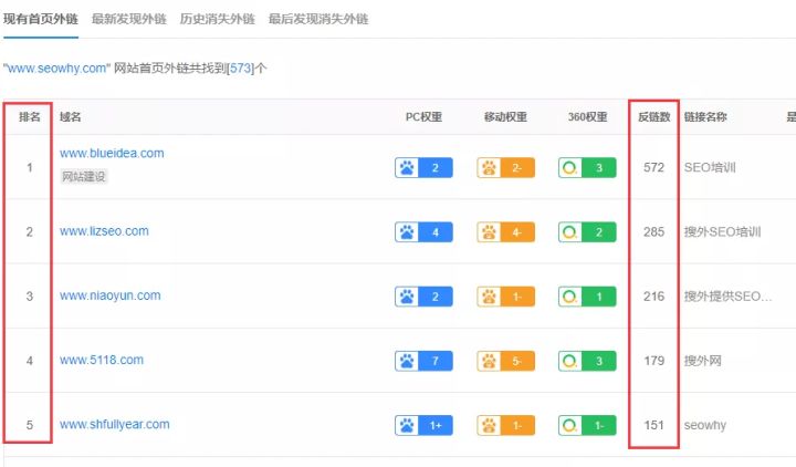 搜索引擎排名公司網(wǎng)站關(guān)鍵詞優(yōu)化_怎么優(yōu)化網(wǎng)站關(guān)鍵詞排名_網(wǎng)站排名優(yōu)化
