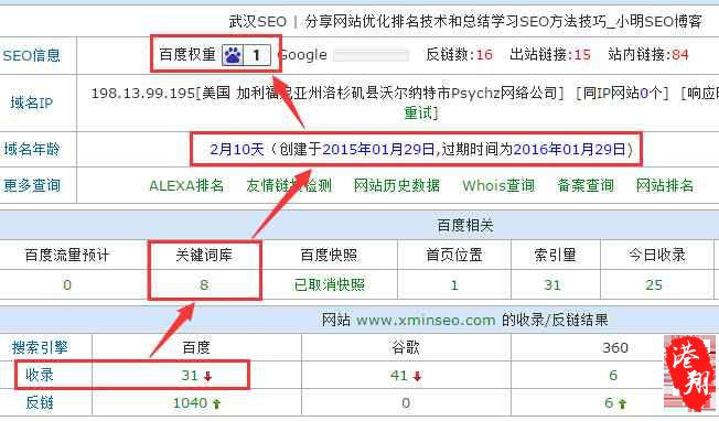 怎樣優化網站,使網站排名靠前_怎么提高網站seo優化關鍵字排名_網站排名優化