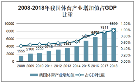 網站建設_浙江省建設信息港網站_洪宇建設集團公司網站