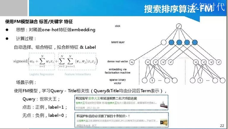 淘寶seo搜索優化怎么優化_搜索引擎優化_搜索引擎優化搜索優化