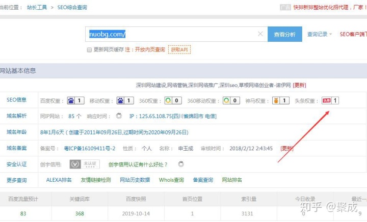 如何優化網站 提高排名_網站自然排名怎么優化_網站排名優化