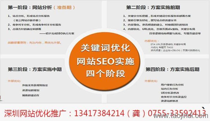 網站優化　seo優化_網站優化_廣州網站優化-廣州seo-網站優化