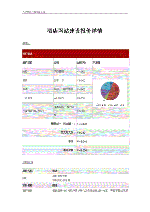 建設久久建筑網站_浙江建設信息港網站_網站建設