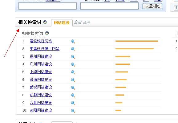 seo引擎優化是什么_搜索引擎優化_昆明搜索優化整站優化