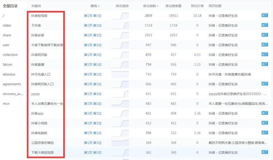 seo站優化meta標簽優化萬_seo是seo搜索引擎優化內seo_seo優化