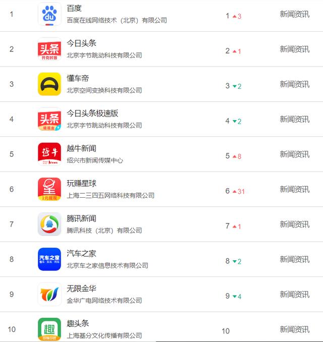 seo是seo搜索引擎優化內seo_seo站優化meta標簽優化萬_seo優化