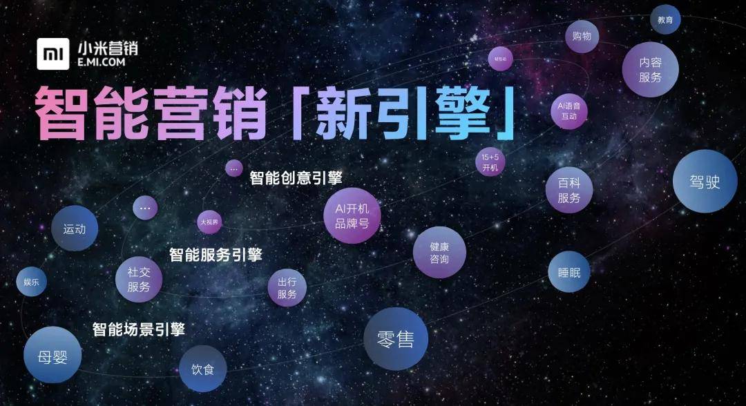 線路優化引擎_搜索引擎優化_昆明搜索優化整站優化