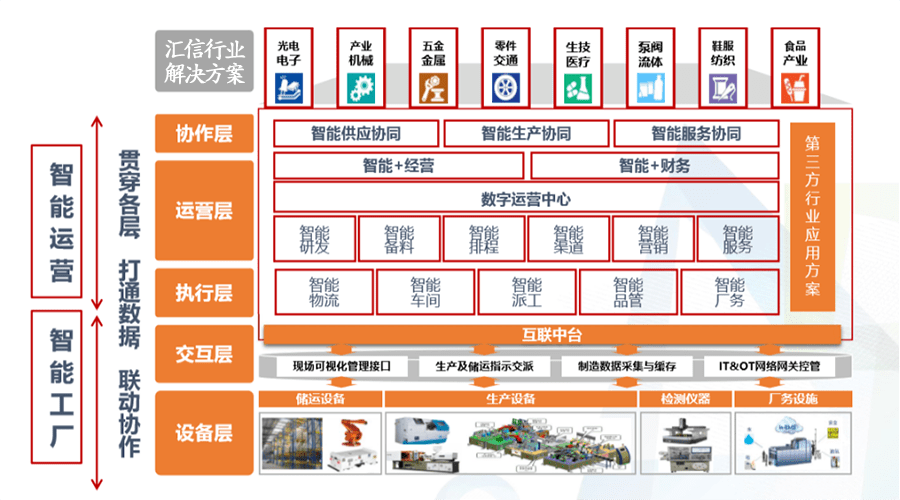 搜索引擎優化_線路優化引擎_昆明搜索優化整站優化
