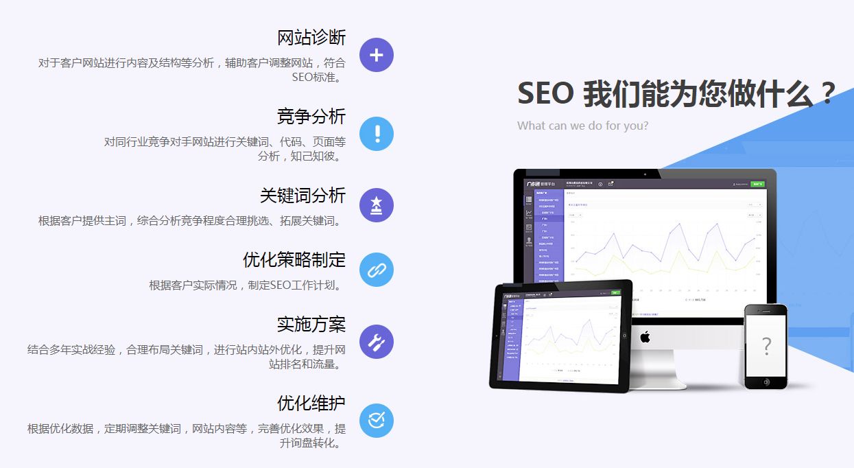 如何優(yōu)化網(wǎng)站關(guān)鍵詞排名_排名精靈seo網(wǎng)站優(yōu)化百度站長工具_網(wǎng)站排名優(yōu)化