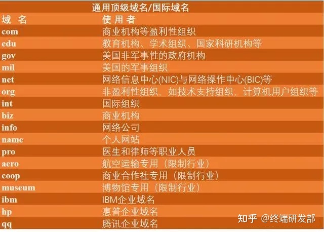 網(wǎng)站制作_制作賀卡網(wǎng)站_網(wǎng)站logo可以使用二維碼制作嗎