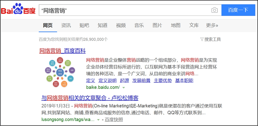 外貿網站搜索 引擎優化方法_百度引擎優化搜索_搜索引擎優化