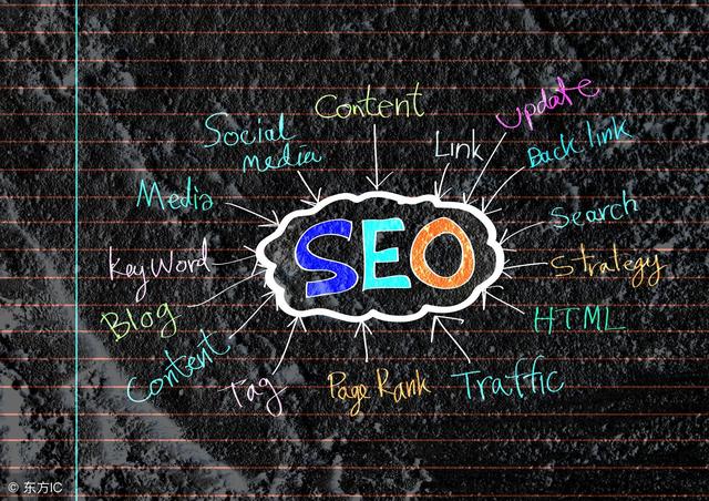 seo站內優化?seo站內錨文本要怎么優化_seo優化seo技巧_seo優化