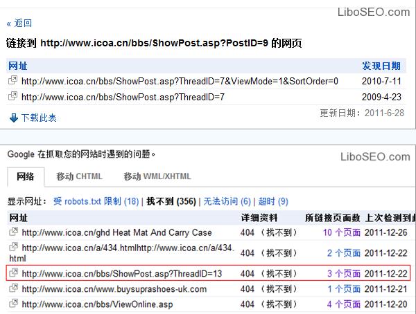 如何優化網站關鍵詞排名_網站排名優化_網站優化關鍵詞排名