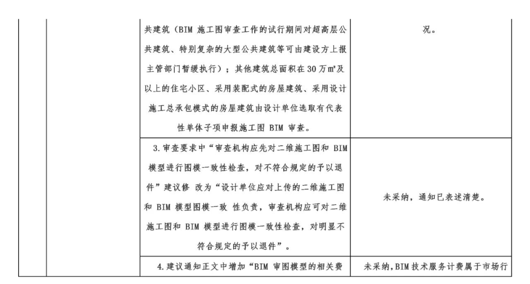 大型 交友 網(wǎng)站 建設(shè) 公司_網(wǎng)站建設(shè)_加強網(wǎng)站無障礙服務(wù)能力建設(shè)