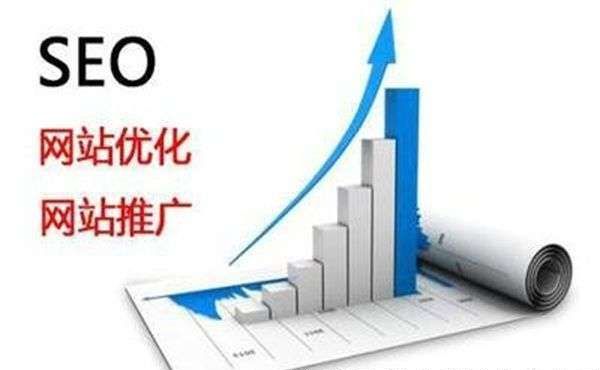 什么是網(wǎng)站優(yōu)化_網(wǎng)站優(yōu)化_網(wǎng)站優(yōu)化能發(fā)外鏈的gvm網(wǎng)站大全