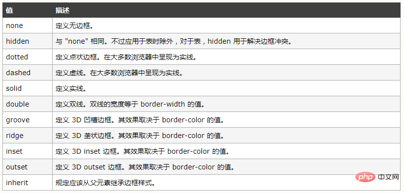 jsp制作動態網站_如何制作免費網站_網站制作