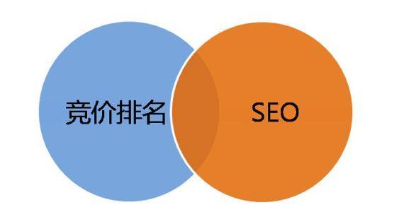 網站優化_網站優化能發外鏈的gvm網站大全_網站優化內容分析網站