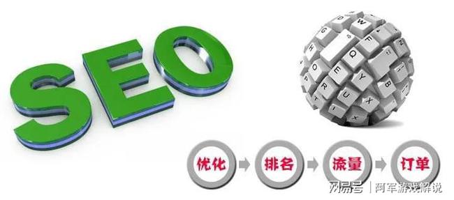 網(wǎng)站優(yōu)化　seo優(yōu)化_seo搜索優(yōu)化是什么seo營銷_seo優(yōu)化