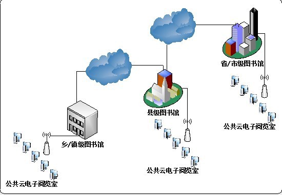 新疆錦旭建設工程公司網站_廣東省石油化工建設集團公司網站_網站建設