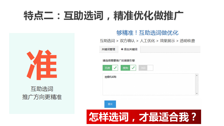 seo搜索優化是什么seo營銷_seo內seo內部優化部優化_seo優化