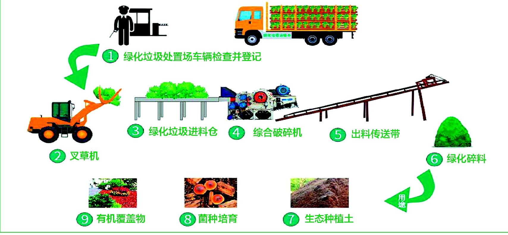 網站建設_加強網站無障礙服務能力建設_大型 網站 建設 公司