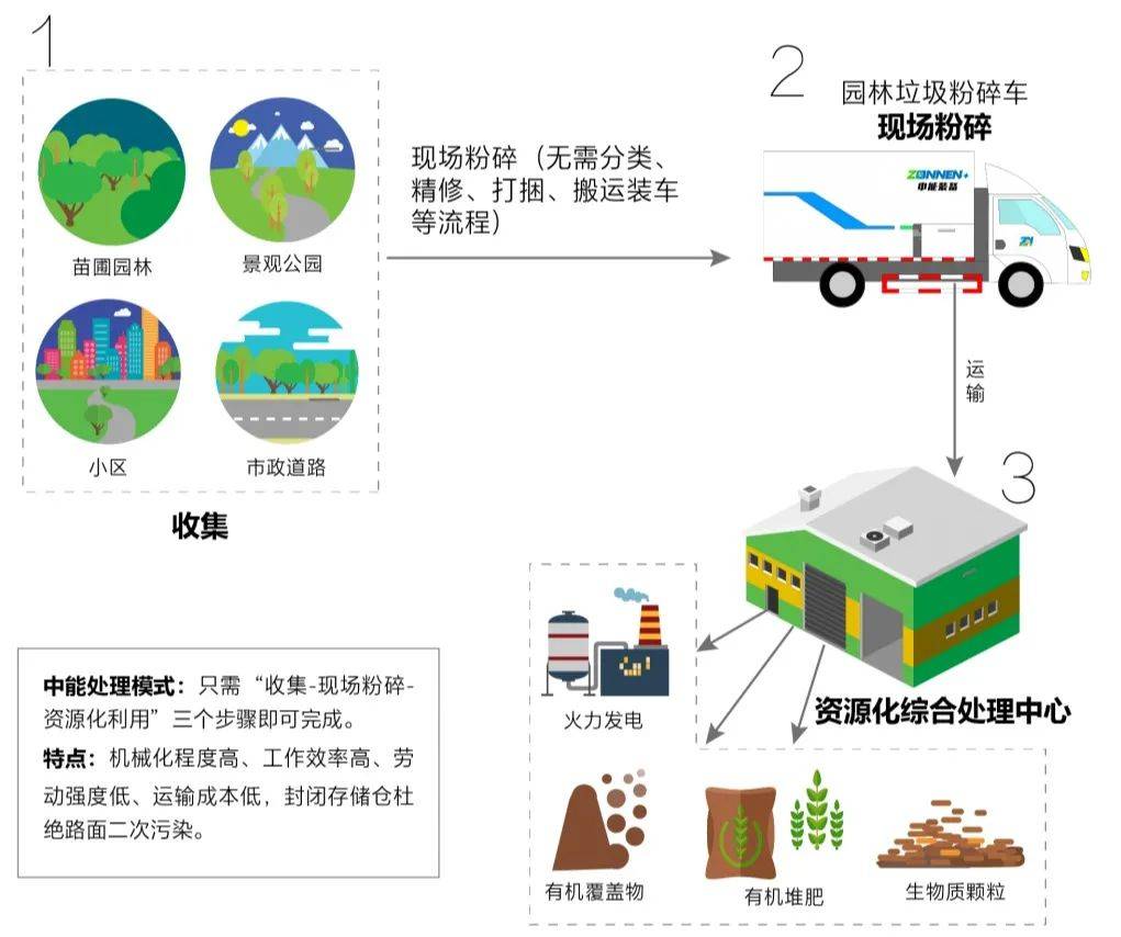 大型 網站 建設 公司_加強網站無障礙服務能力建設_網站建設