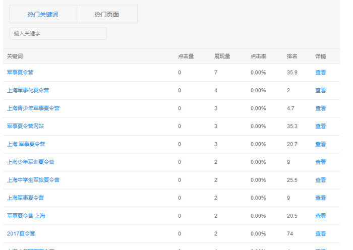 網站優化能發外鏈的gvm網站大全_網站優化_網站seo優化網站