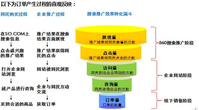 dedecms網(wǎng)站優(yōu)化公司/seo優(yōu)化企業(yè)模板_網(wǎng)站優(yōu)化內(nèi)容分析網(wǎng)站_網(wǎng)站優(yōu)化