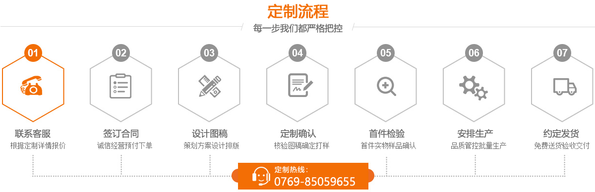 網站墟建設攻 廣州_建設b2b網站要求_網站建設