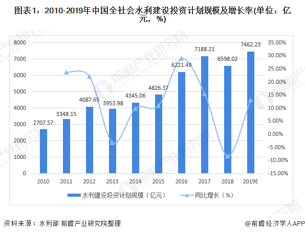網站建設_自己如何建設外貿網站建站_新疆西部建設股份有限公司網站