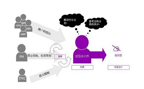 網站建設_大型 網站 建設 公司_網站外鏈建設
