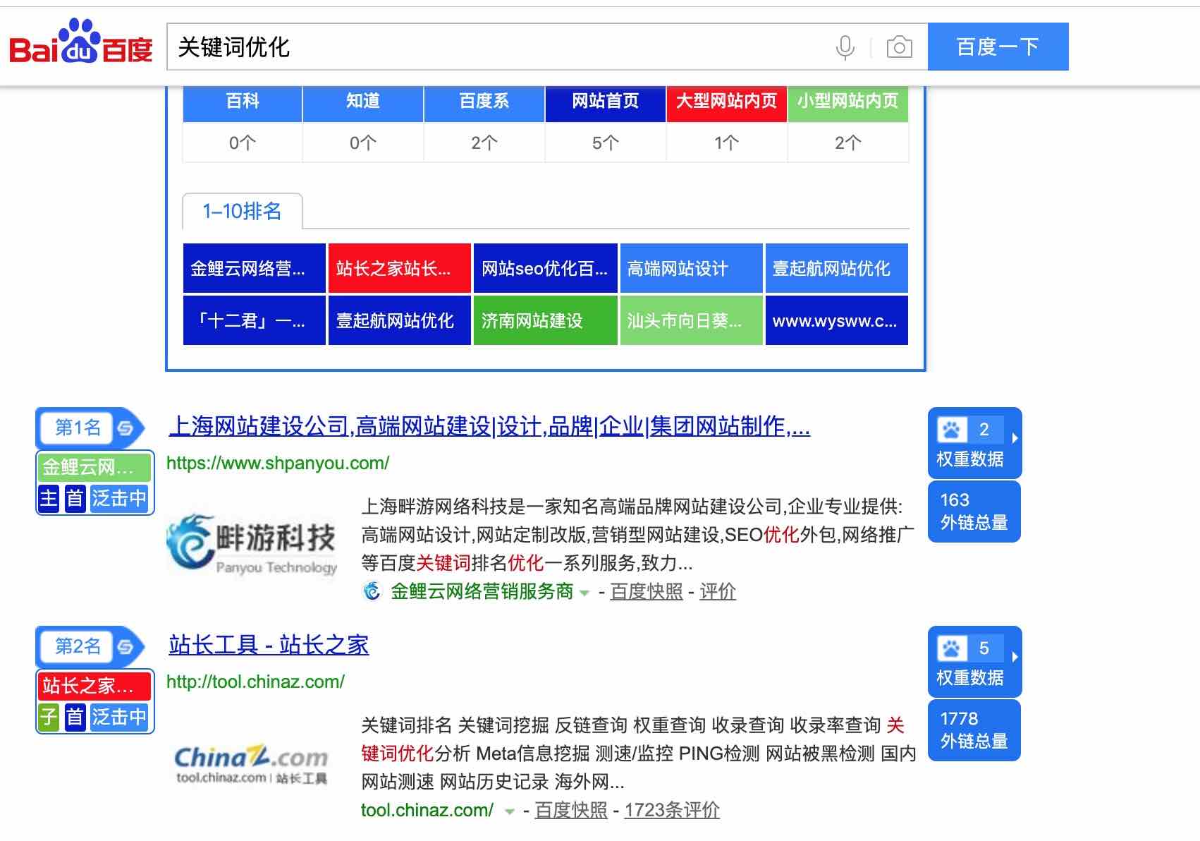 seo優化_seo　優化需要優化什么軟件_dedecms網站優化公司/seo優化企業模板