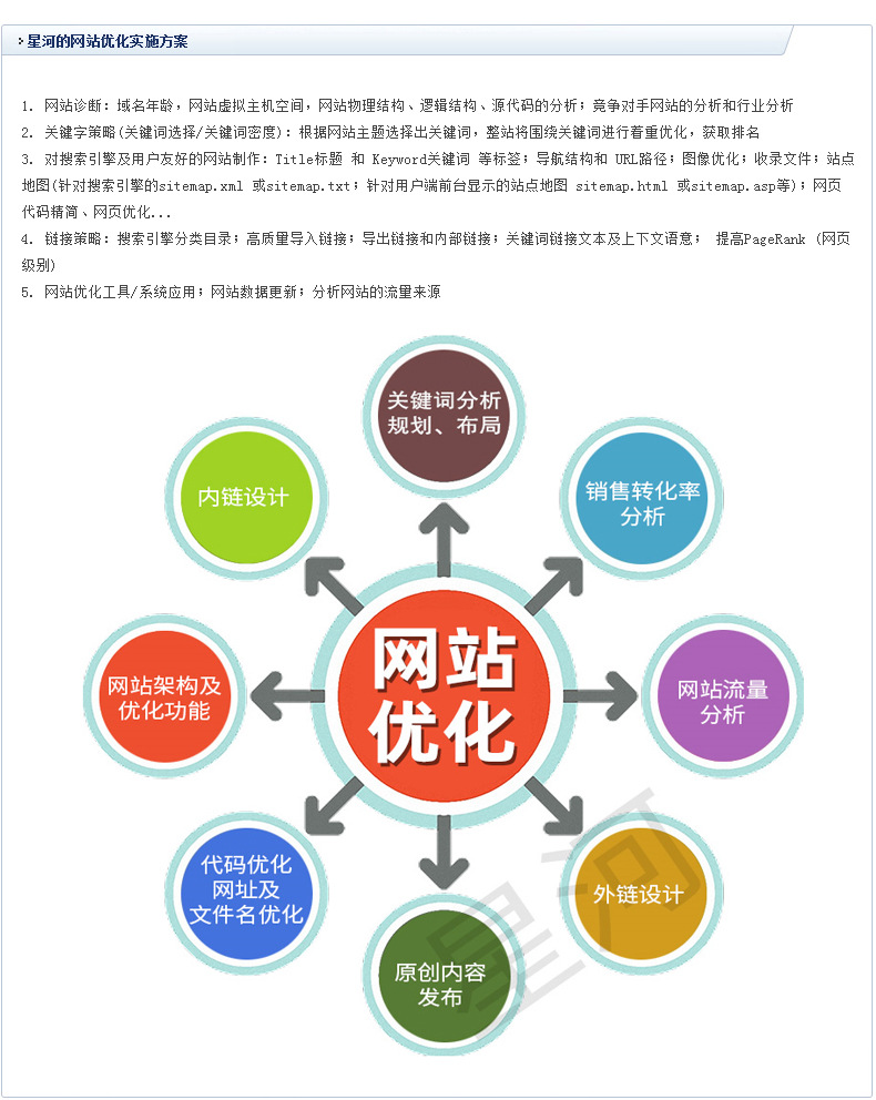 網站程序制作_網站flash在線制作_網站制作